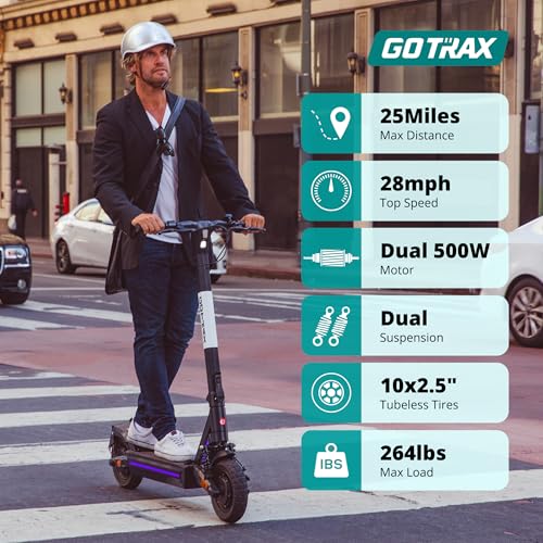 Off-Road Electric Scooter for Adults, 10" Tubeless Tires, 25 Miles Range, Dual 500W Motor, Foldable S312917