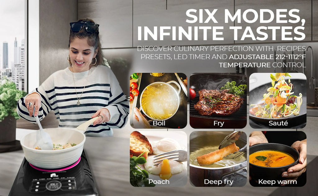 Portable Electric Cooktop - Extra Thin Stainless Steel Stove with Adjustable Temperature G2863