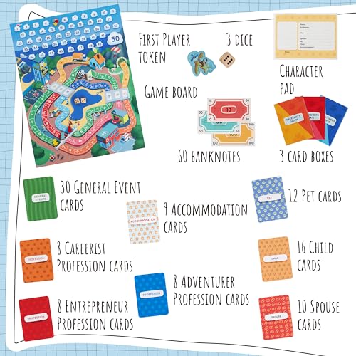 Family Board Game for Kids and Parents, Ages 8+, 2-4 Players P1997