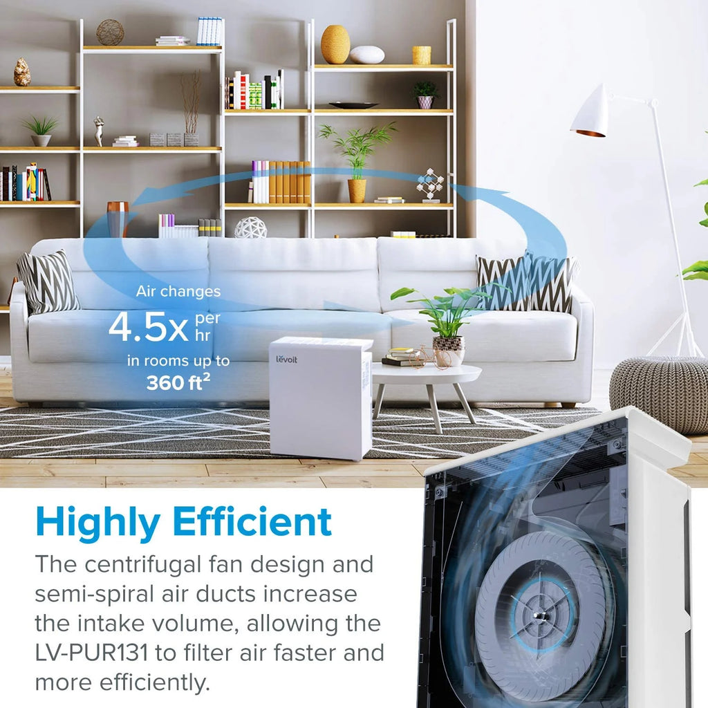 Compact HEPA Air Purifier for Smoke and Odors L345045