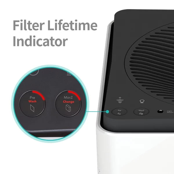 True HEPA Air Purifier with 1560 sq ft Coverage, WiFi Enabled N625