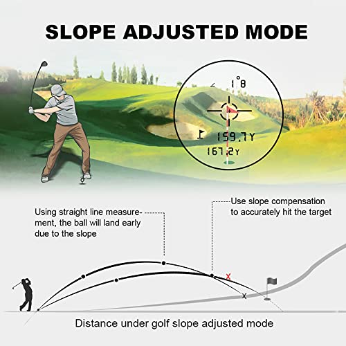 Golf Rangefinder with Slope and Pin Lock Vibration, Rechargeable Battery Q376687