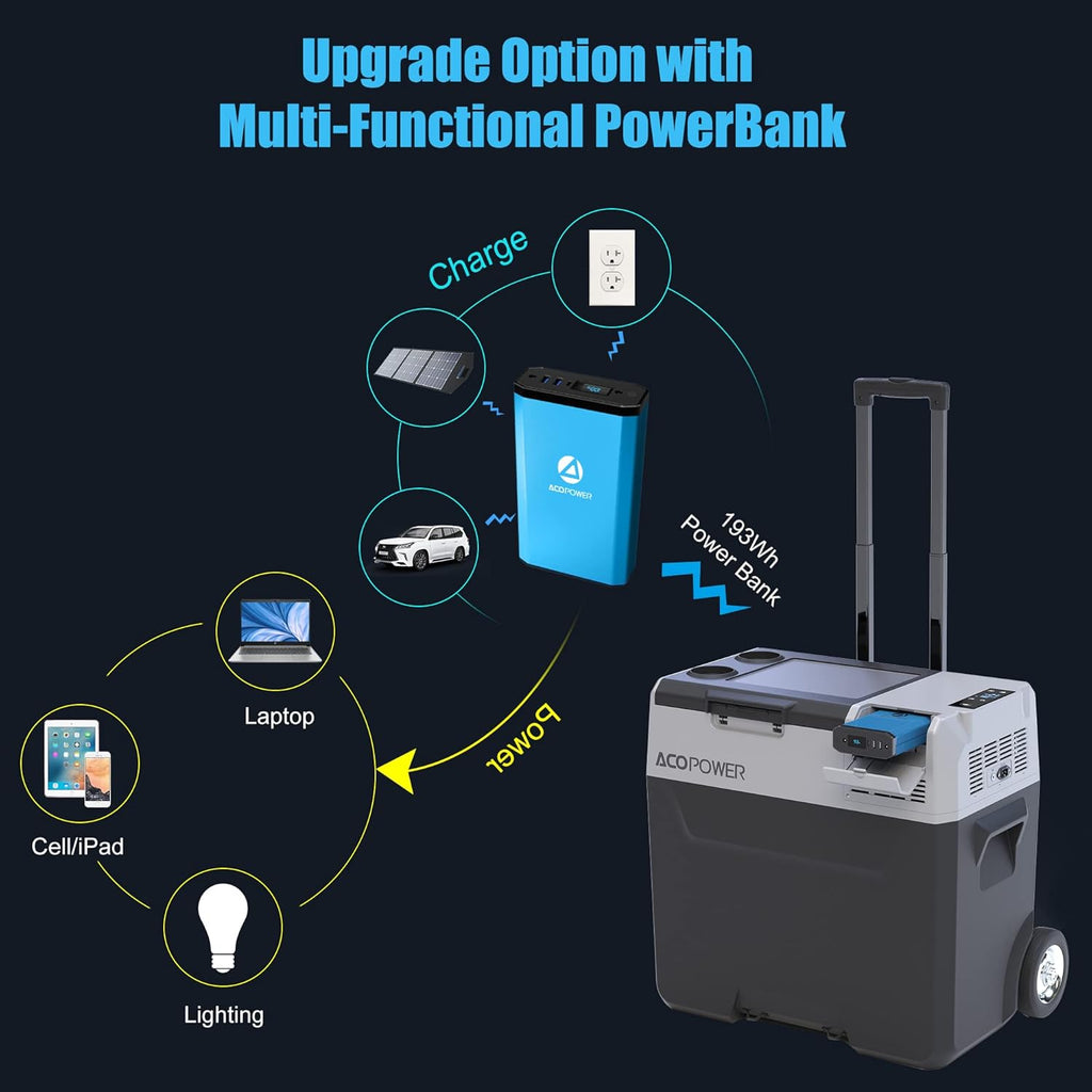 12V Portable Refrigerator 52 Quart Car Fridge with Rechargeable Battery P4263