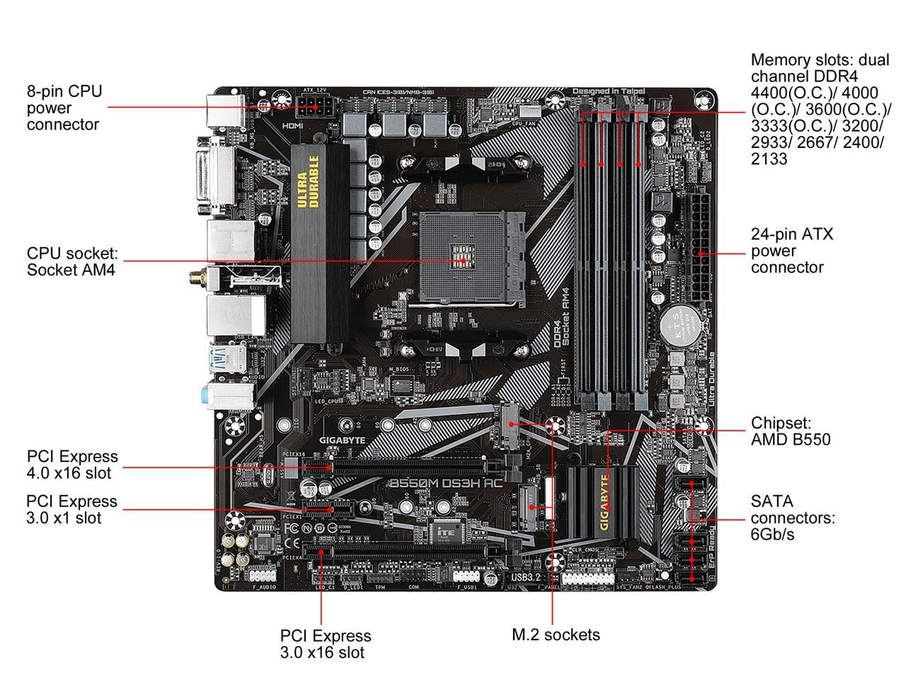 B550M Micro ATX AMD Motherboard Z8107