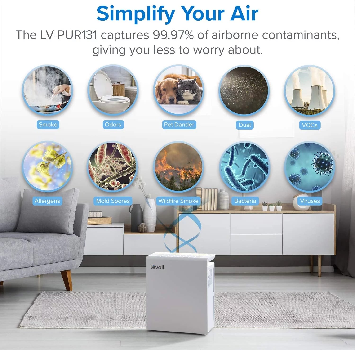 Compact HEPA Air Purifier for Smoke and Odors L345045
