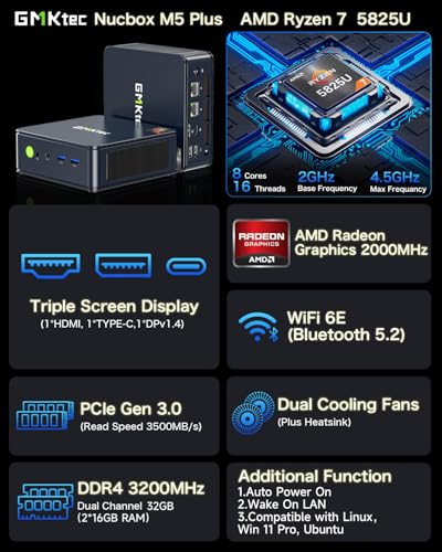 Gaming Mini PC Ryzen 7 32GB RAM 1TB SSD Dual 2.5GbE LAN Triple 4K Display X40708