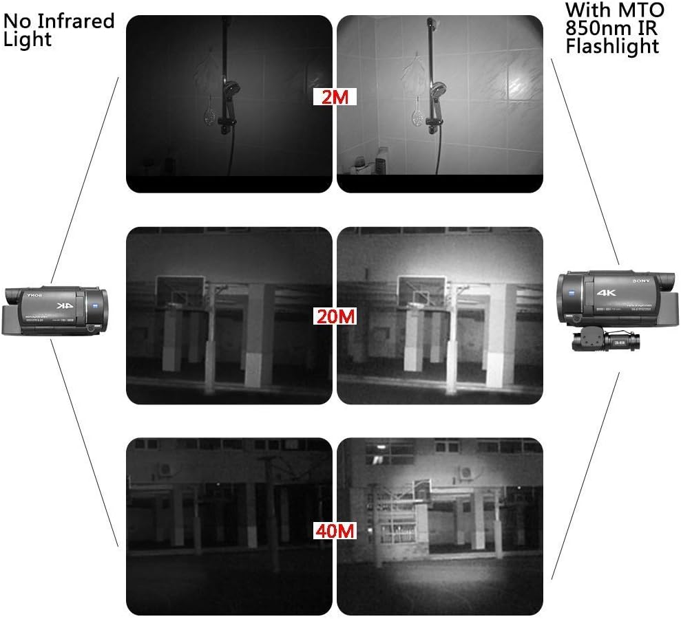 850nm Infrared Flashlight for Night Vision Devices X46994