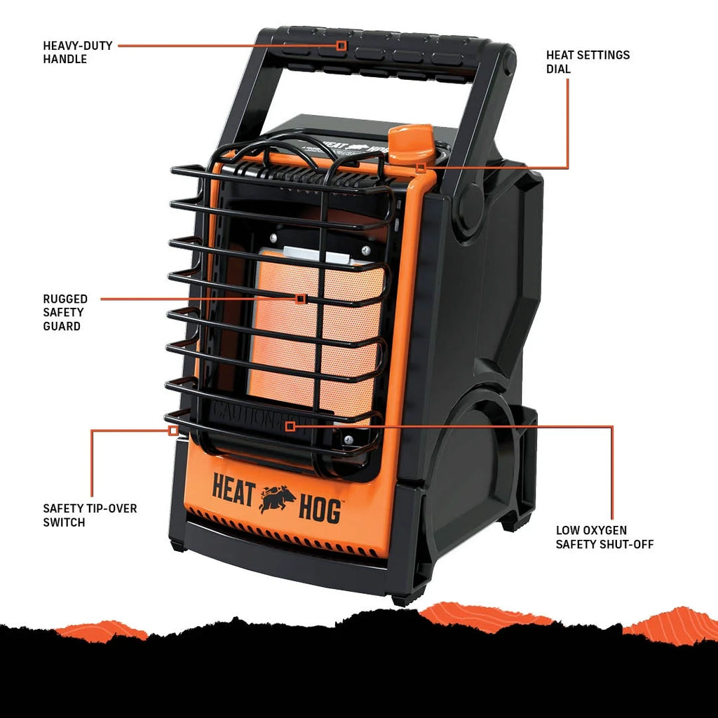 Portable Propane Heater 9000 BTU R502