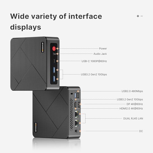 Mini PC, Ryzen 5 3550H, 16GB RAM 512GB SSD, Triple Display R7622