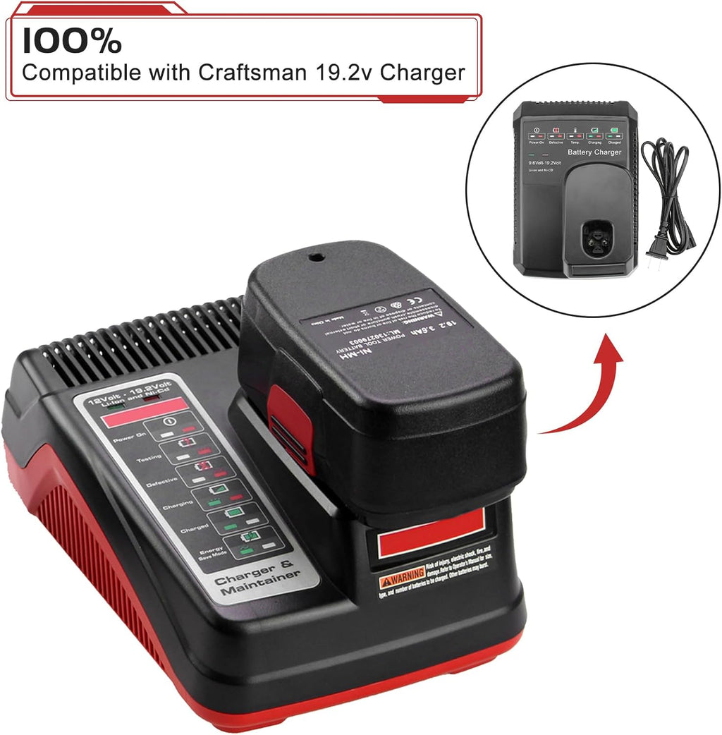2 Pack 4500mAh Replacement for 19.2V Ni-MH Cordless Power Tool Battery X62336
