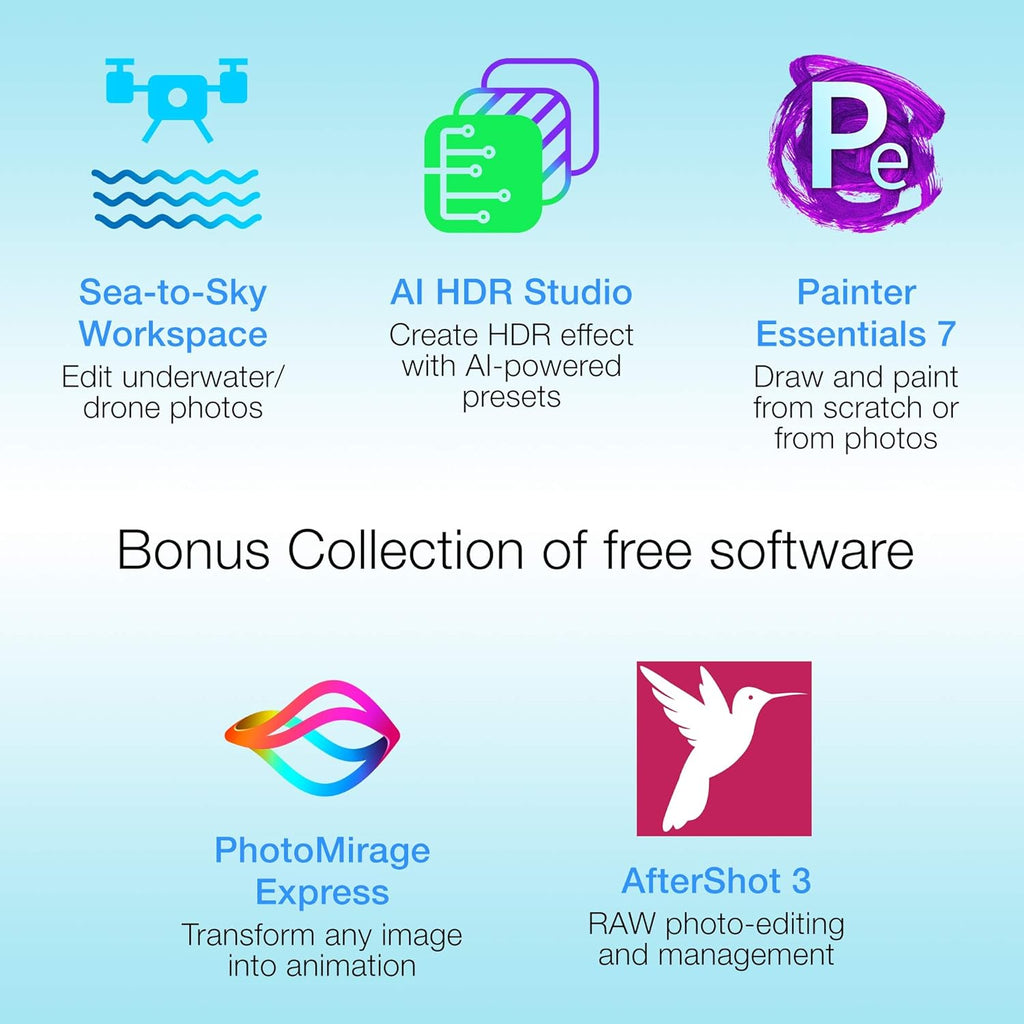 Photo Editing & Graphic Design Software [PC Disc] Z586