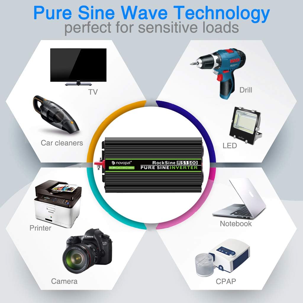 Power Inverter Pure Sine Wave 1000W 24V to 110V AC Converter with 4 Outlets and Remote Control J12881