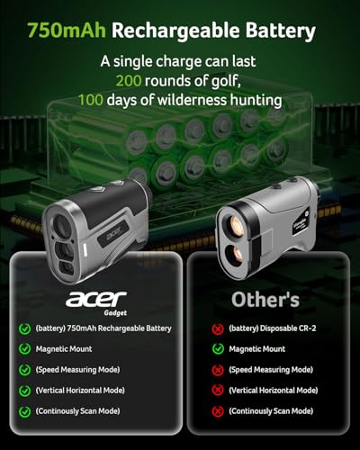 Golf Rangefinder with Slope, 800/1200 Yards, 6X Magnification W772210