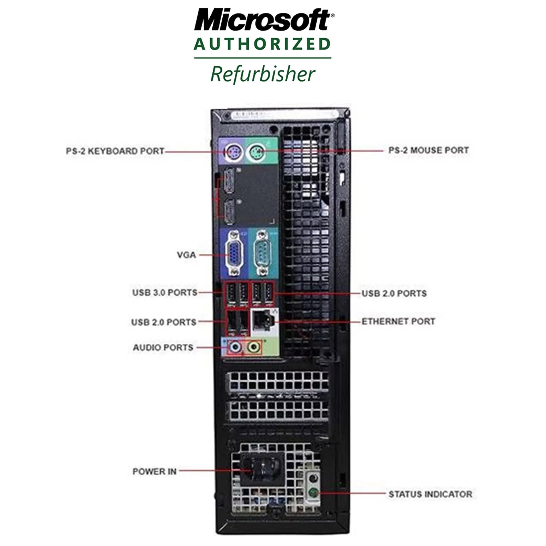 Used Desktop Computer PC, Intel Core i5 Quad-Core, 8GB RAM, 1TB, Dual Monitor Bundle J930