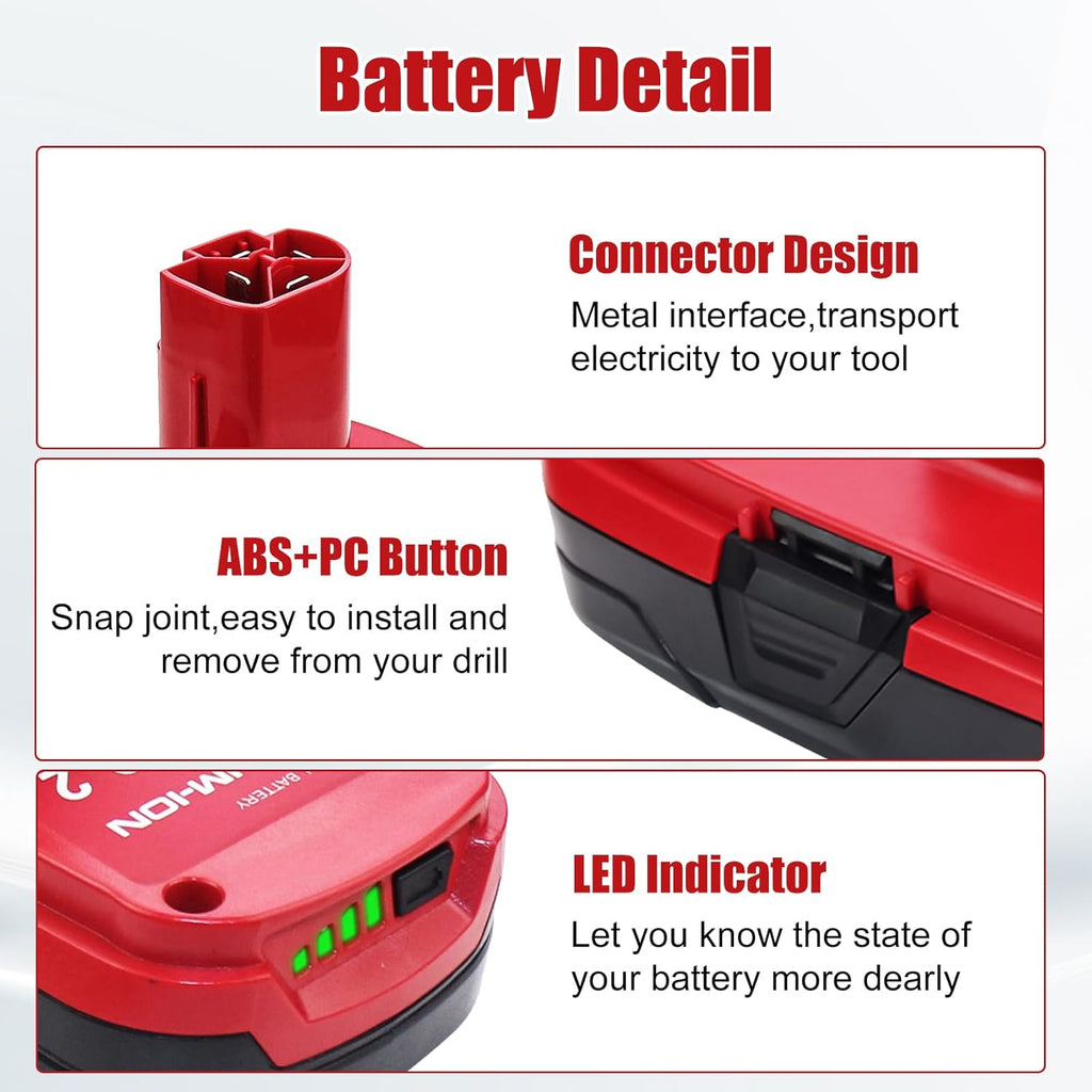 2 Pack 3.0Ah 19.2V Lithium Ion Replacement Battery Y530834