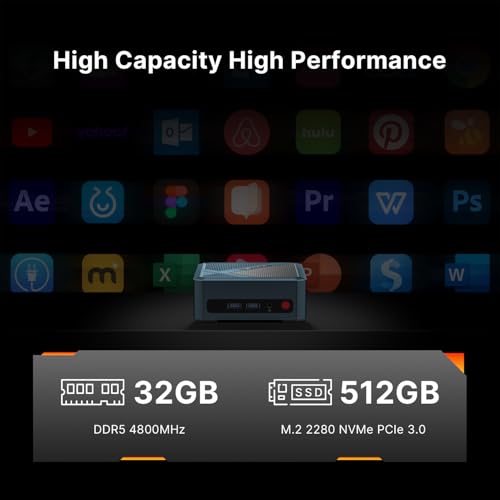 Mini PC, Ryzen 5 3550H, 16GB RAM 512GB SSD, Triple Display R7622