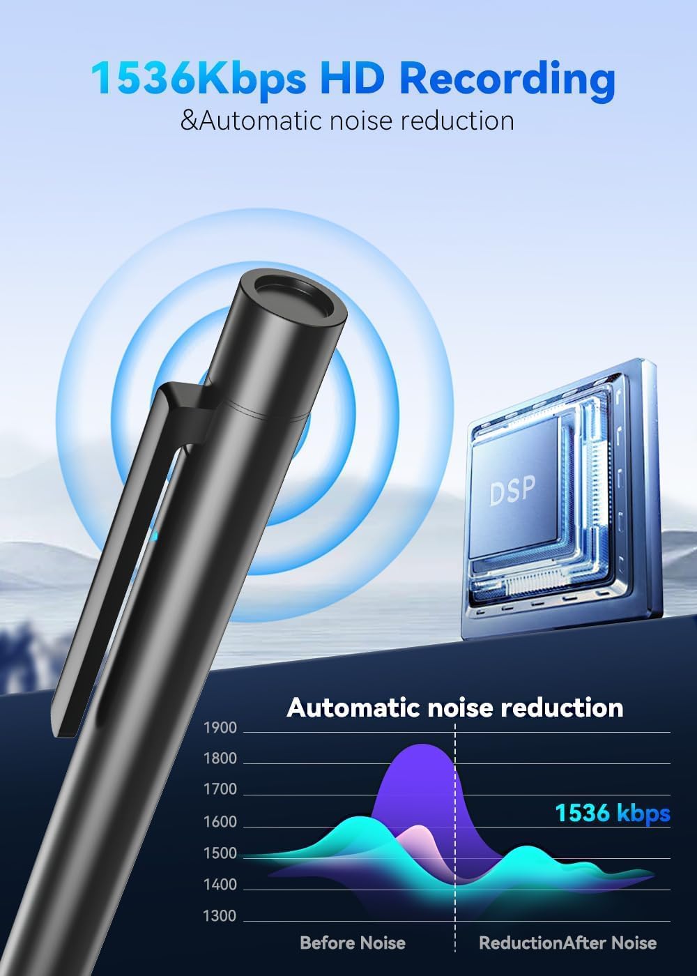 Voice Recorder 64GB with Noise Cancelling, USB-C for Lectures Meetings N786