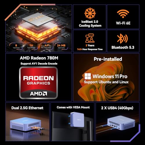 Mini PC AX8 Max, Dual 2.5G LAN, AMD Ryzen 7, 32GB DDR5 RAM, 1TB SSD, Win11 Pro S577080
