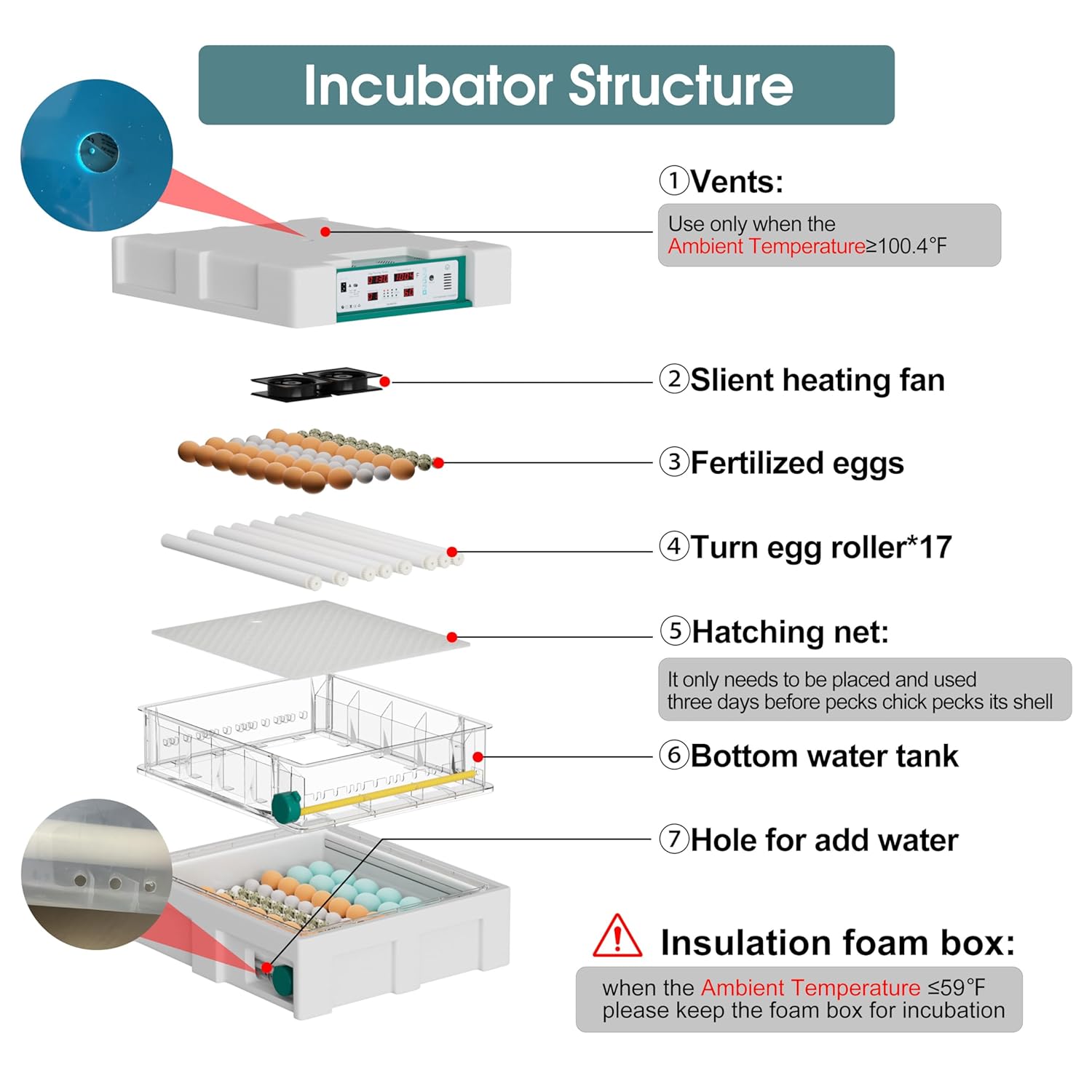 120 Eggs Incubator with Automatic Turning and Humidity Monitoring C66128