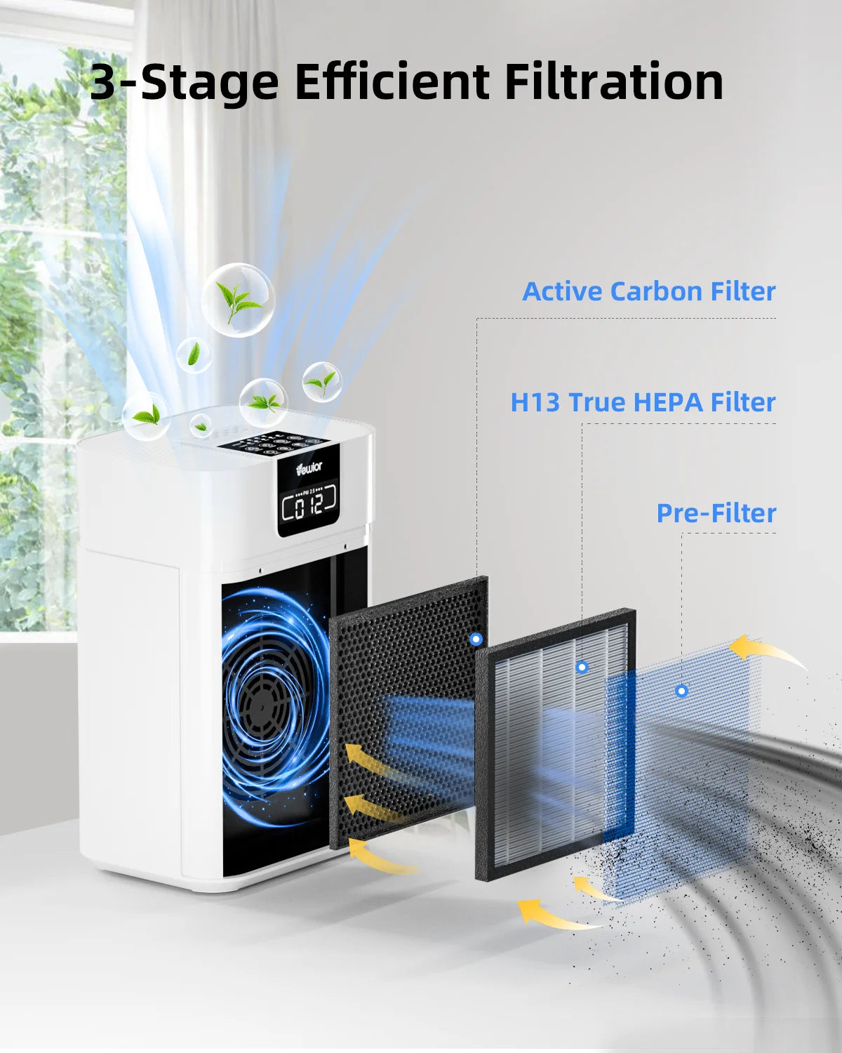 Air Purifier for Home, HEPA 13 Filter, Covers 1076 Sq Ft N48115