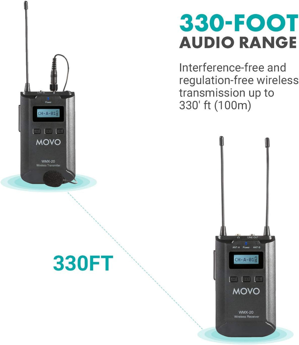 Wireless Lavalier Microphone System for DSLR Cameras G83024
