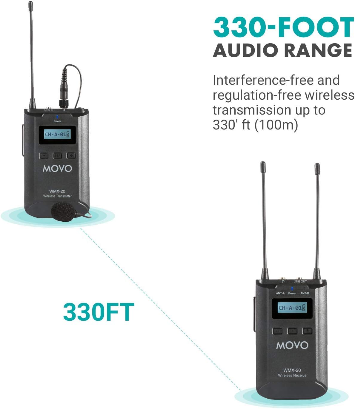 Wireless Lavalier Microphone System for DSLR Cameras G83024