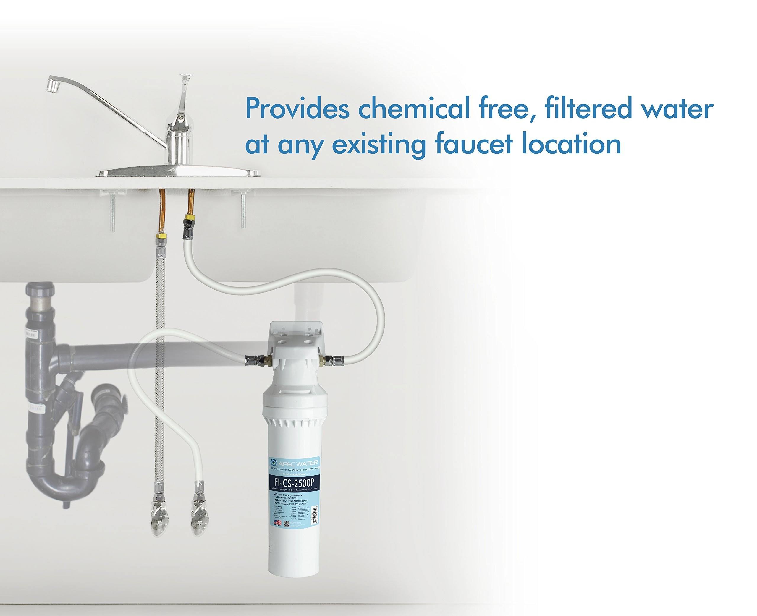Under-Sink Water Filter System with Scale Inhibitor F8461